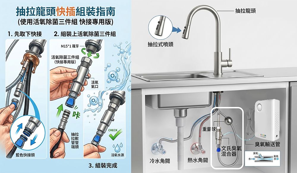 臭氧抽拉龍頭快插三件組安裝步驟